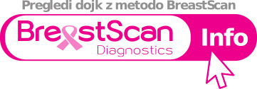 BreastScan Info Diagnostics - Pregledi dojk z metodo BreastScan